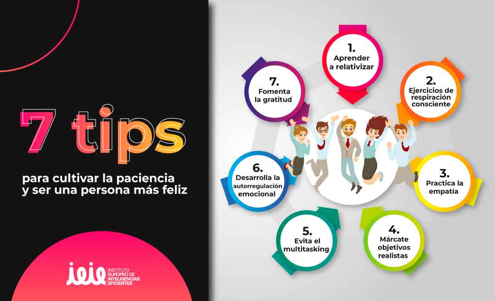 Cómo practicar y enseñar la paciencia de manera efectiva 1 como practicar y ensenar la paciencia de manera efectiva