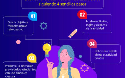 como promover la influencia a traves de la creatividad
