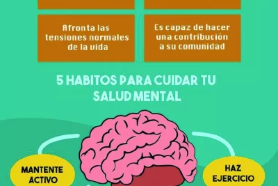 como promulgar la conducta saludable mental y emocional