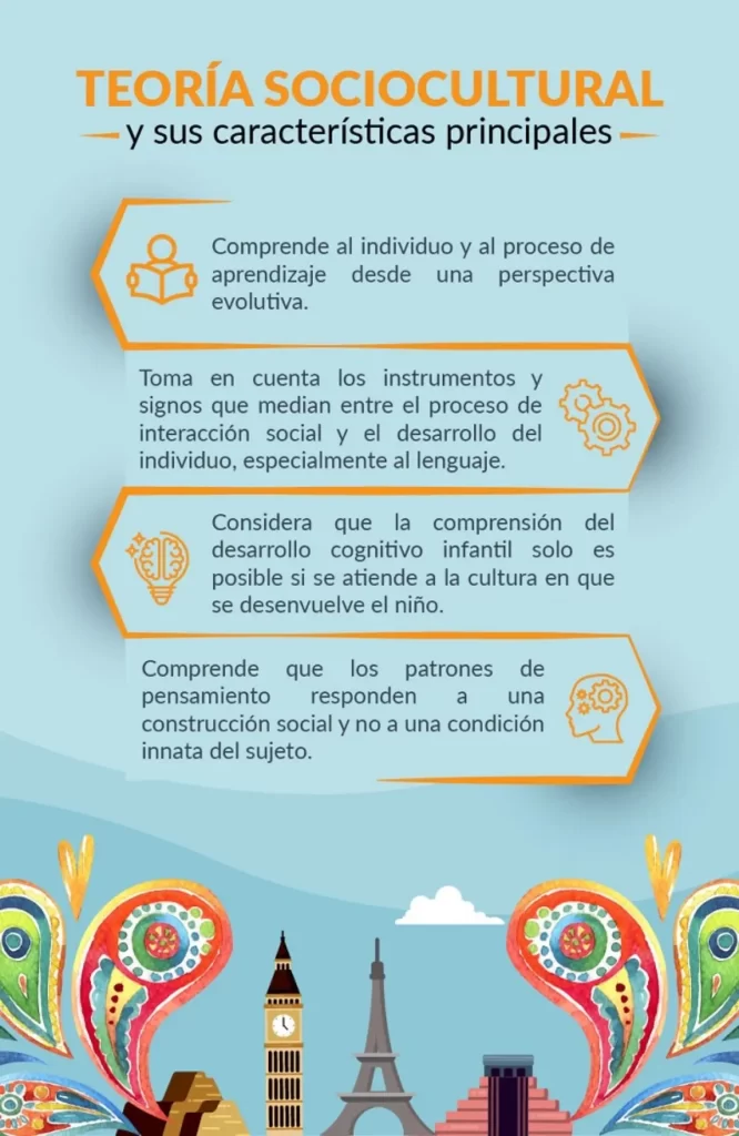 como se aborda la conducta desde el enfoque cultural