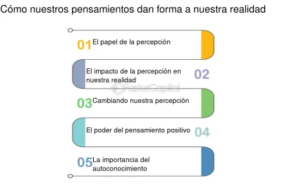 como se adapta la percepcion en experiencias nuevas