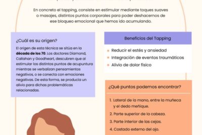 como se conectan pensamientos y emociones en la terapia
