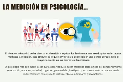 como se mide la conducta en psicologia y ciencias sociales