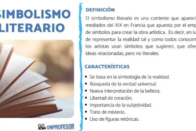 como se puede utilizar el simbolismo a traves de generos