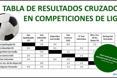 como se pueden medir los resultados de un campeonato