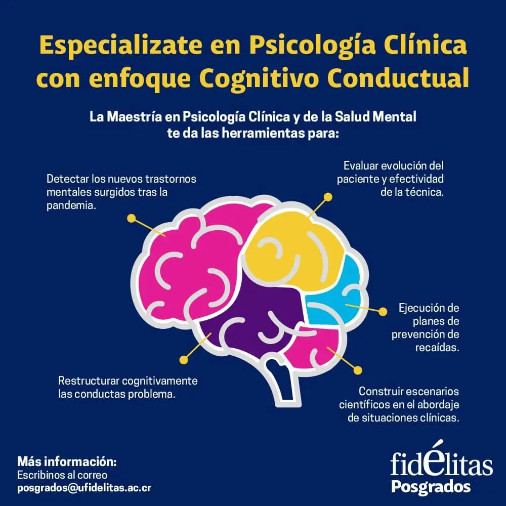 como se relaciona la conducta con la salud mental