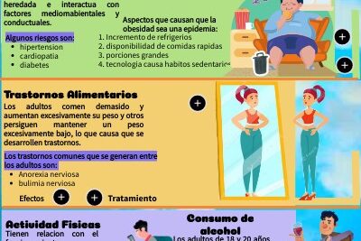 como se relacionan la salud fisica y la conducta