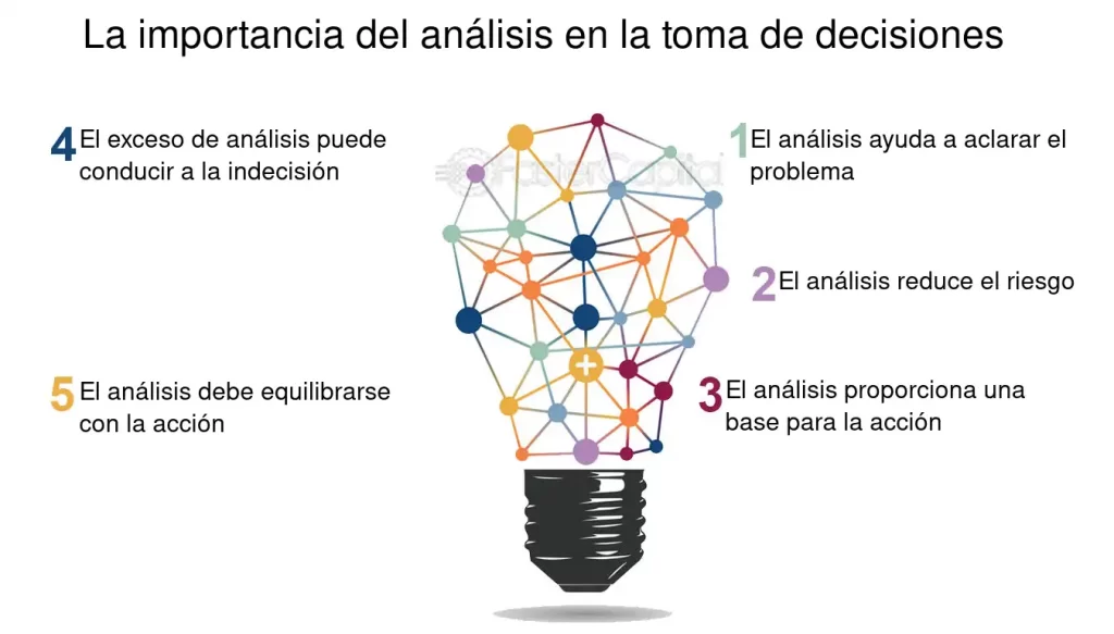como tomar decisiones desde un lugar de equilibrio
