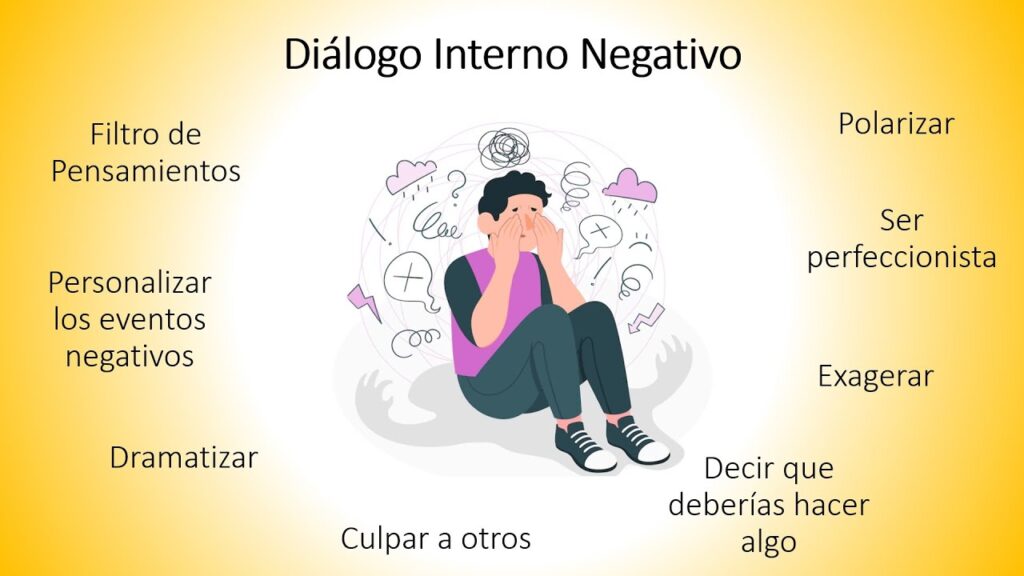 como transformar pensamientos negativos en positivos