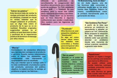 como usar imagenes para estimular la inspiracion