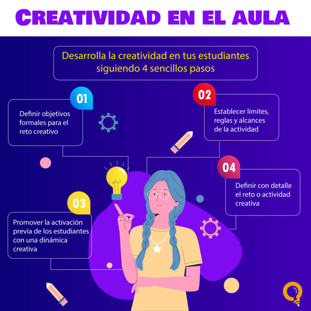 como utilizar la influencia para fomentar la creatividad