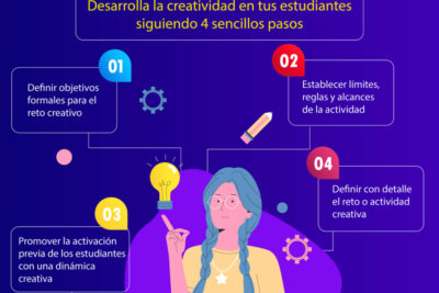 como utilizar la influencia para fomentar la creatividad