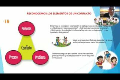 como utilizar la influencia para resolver conflictos