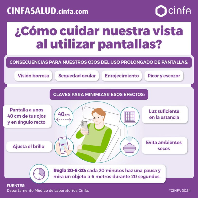 como utilizar la visualizacion para el bienestar