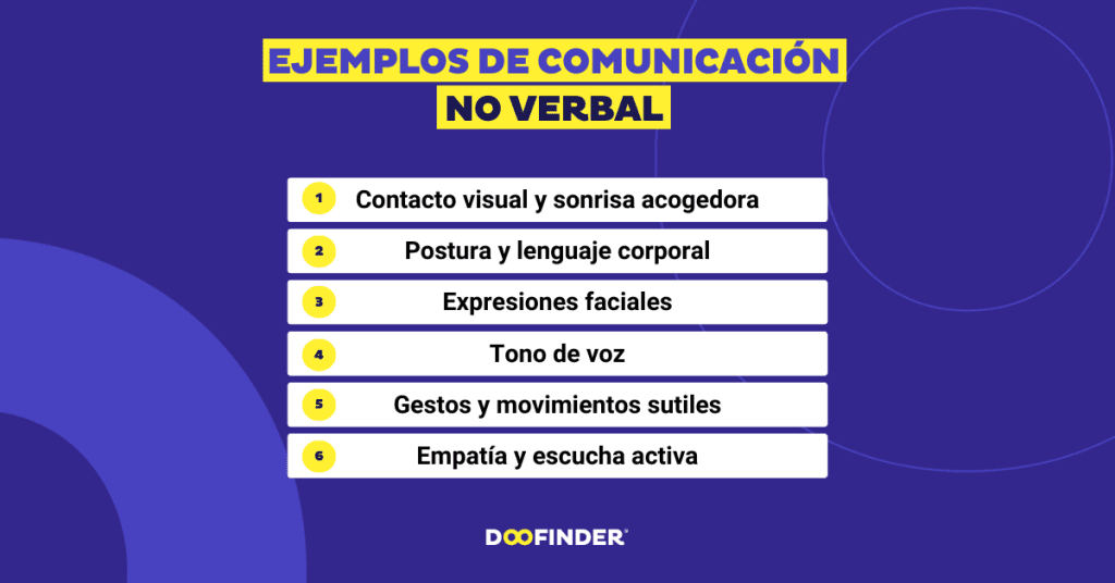 comportamiento no verbal definicion y ejemplos clave