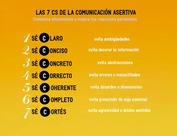 Comunicación asertiva: mejora tus relaciones efectivamente 1 comunicacion asertiva mejora tus relaciones efectivamente