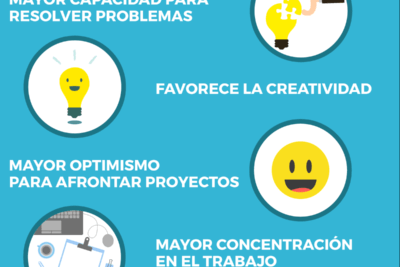 comunicacion positiva y su impacto en la motivacion artistica