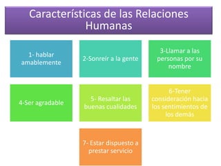 condiciones que facilitan la influencia en relaciones humanas