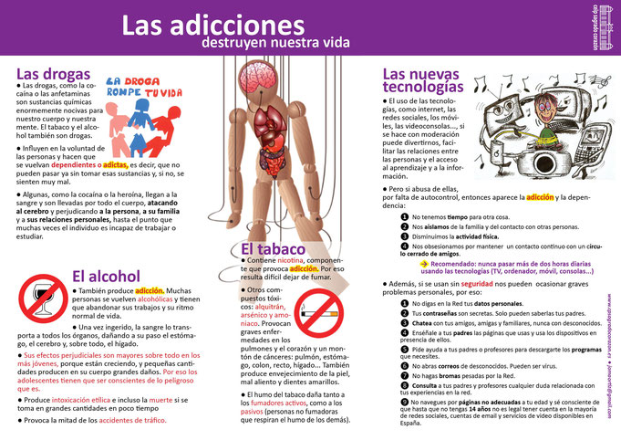 Conducta adictiva: definición, tipos y efectos explicados 1 conducta adictiva definicion tipos y efectos