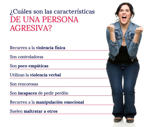 Conducta agresiva: definición y principales características 1 conducta agresiva definicion y principales caracteristicas