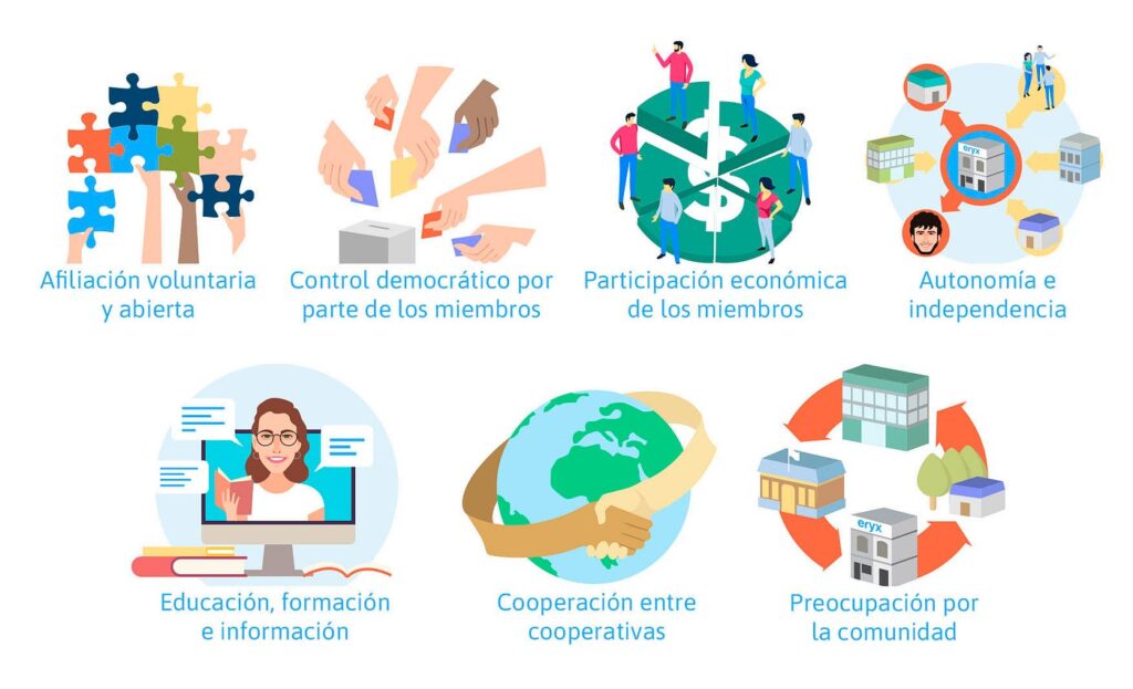 conducta cooperativa definicion y ejemplos relevantes