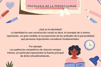 conducta e identidad definicion y ejemplos exploratorios