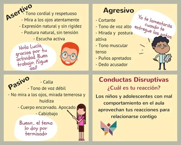 conducta habitual su influencia en nuestra vida cotidiana