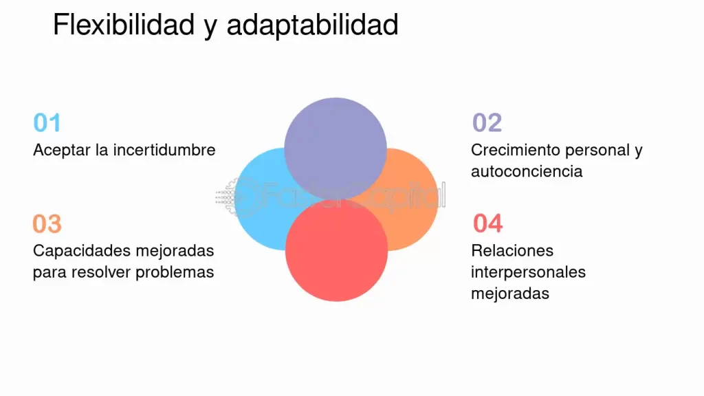 conducta y certeza subjetiva un analisis fundamental