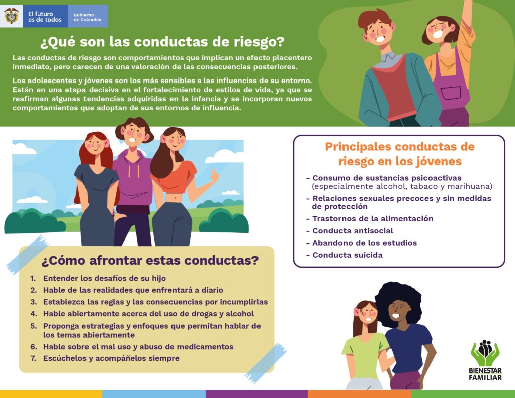 conductas de riesgo en adolescentes causas y consecuencias