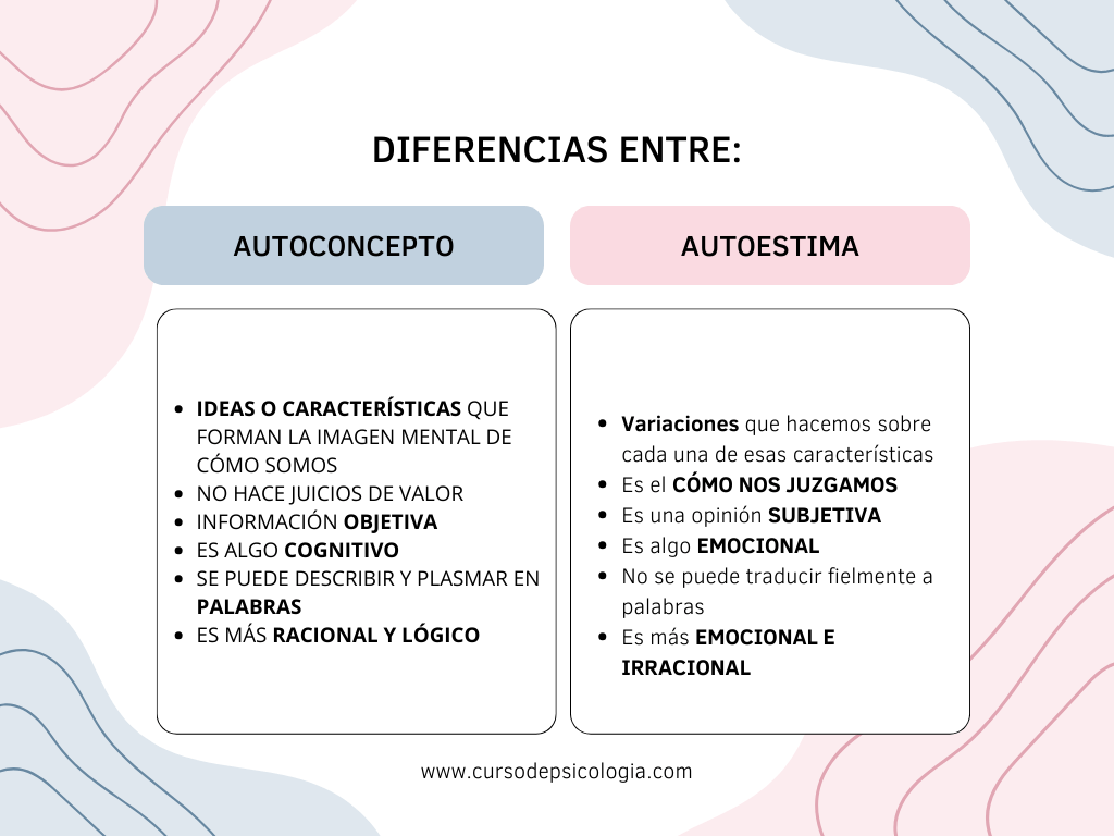 Conexión entre adaptación y autoestima en la vida cotidiana 1 conexion entre adaptacion y autoestima en la vida cotidiana