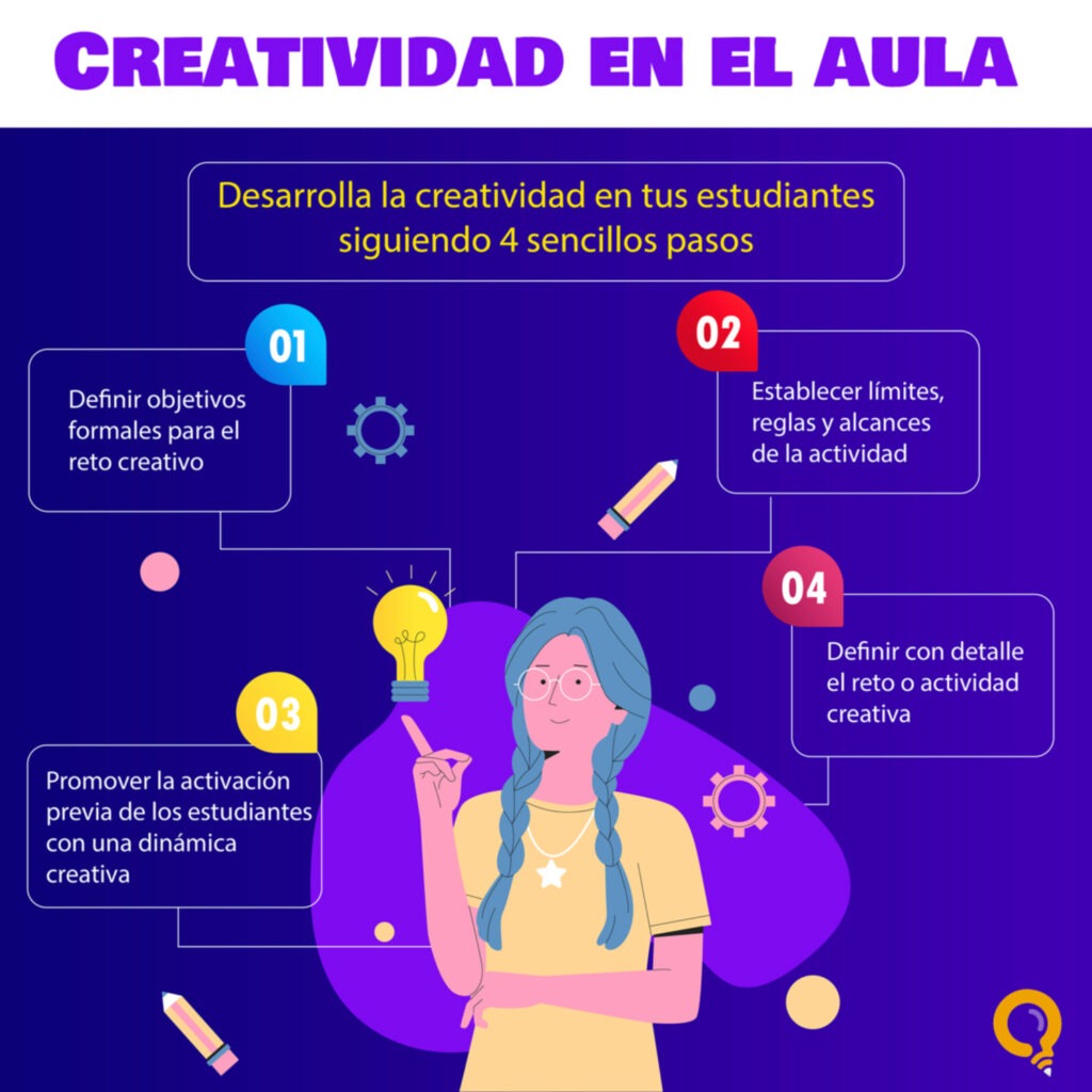 conexion entre aprendizaje y creatividad en la educacion