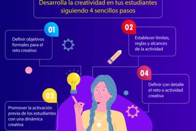 conexion entre aprendizaje y creatividad en la educacion