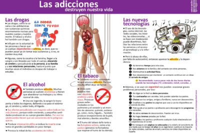 conexion entre personalidad y adicciones en seres humanos