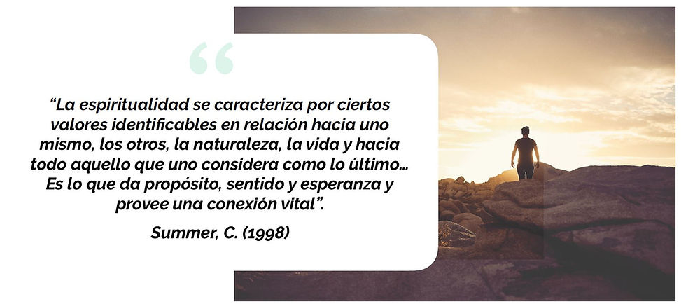Conexión entre personalidad y espiritualidad en la vida cotidiana 1 conexion entre personalidad y espiritualidad en la vida cotidiana