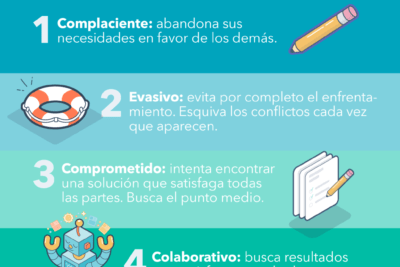 conflictos cotidianos claves para el desarrollo personal