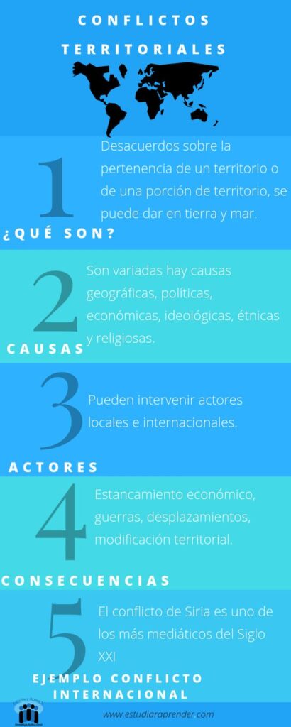 Conflictos en comunidades: causas, consecuencias y posibles soluciones 1 conflictos en comunidades causas consecuencias y posibles soluciones