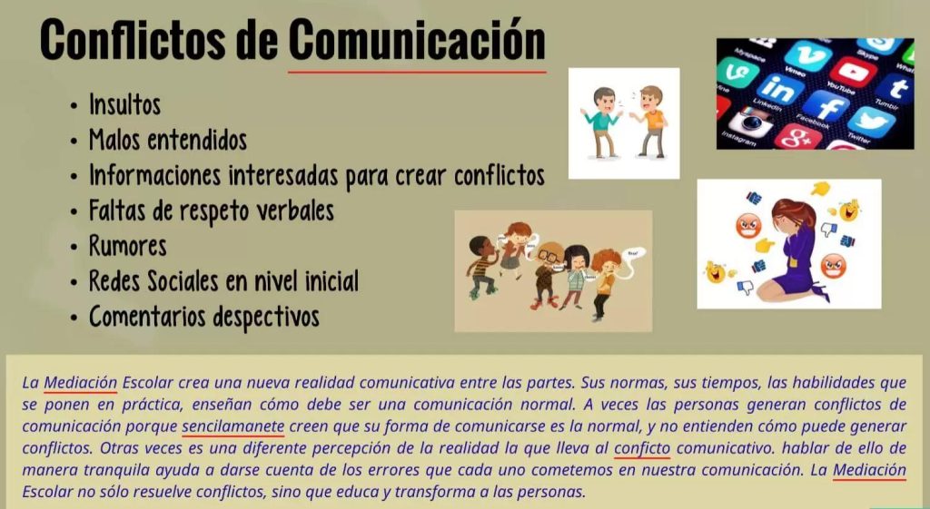 Conflictos en la educación: causas, consecuencias y posibles soluciones 1 conflictos en la educacion causas consecuencias y posibles soluciones