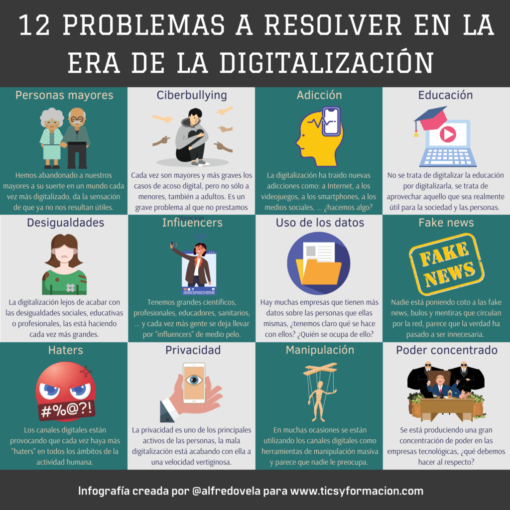 Conflictos tecnológicos: Retos y soluciones en la era digital 1 conflictos tecnologicos retos y soluciones en la era digital