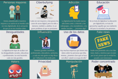 conflictos tecnologicos retos y soluciones en la era digital