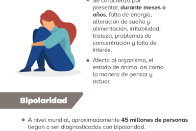 consecuencias de no tratar un trastorno mental adecuadamente