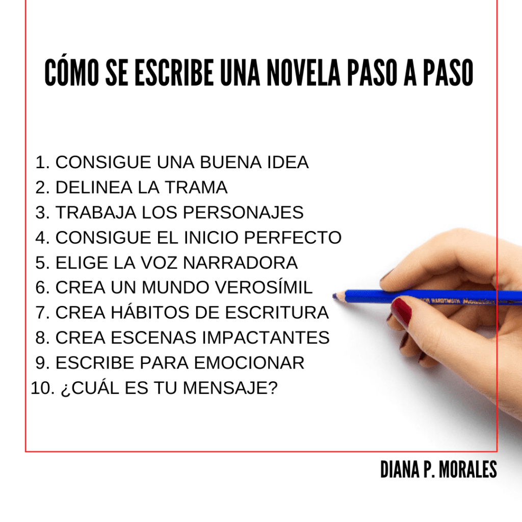 consejos utiles para escribir una novela epistolar efectiva