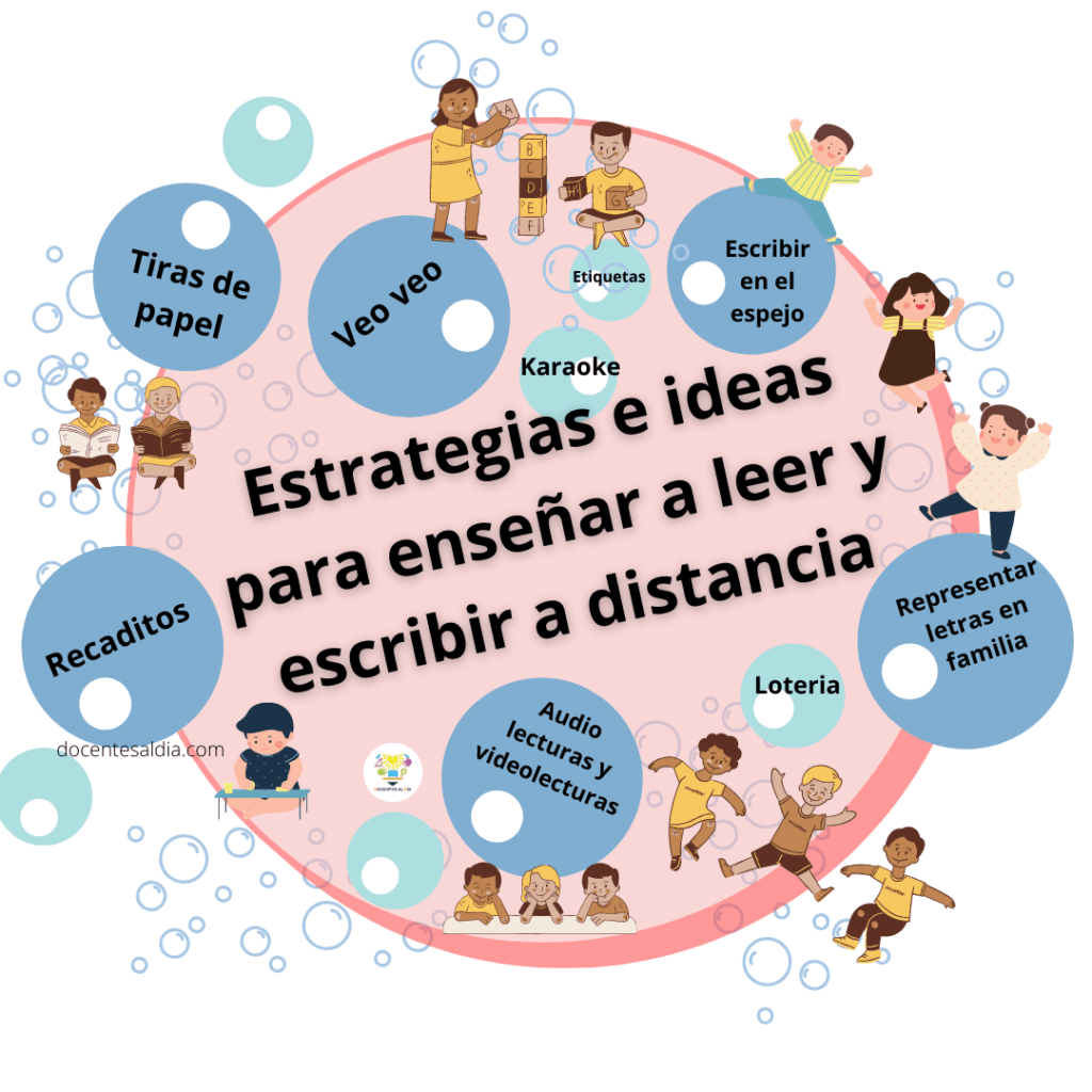 consejos y beneficios clave de un taller de escritura en linea