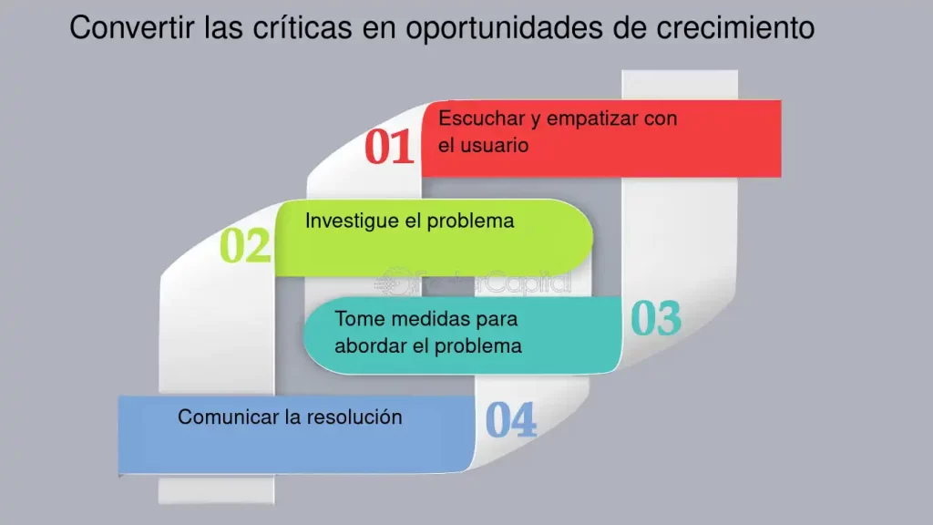 convertir criticas en oportunidades de crecimiento personal