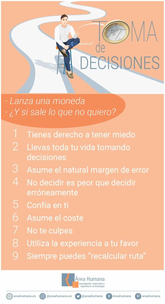 crear un ambiente efectivo para tomar decisiones adecuadas