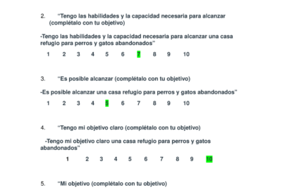 creencias y aprendizajes en el desarrollo personal