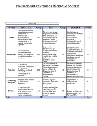 criterios para evaluar la efectividad de talleres educativos