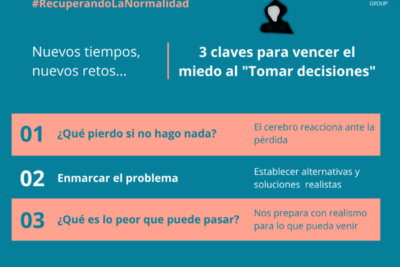 cual es el efecto del miedo en la toma de decisiones
