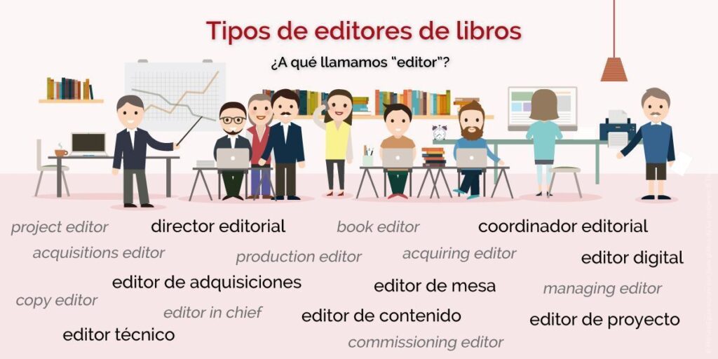 Cuál es el papel de un editor en la revisión de textos 1 cual es el papel de un editor en la revision de textos