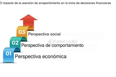 cual es el rol del arrepentimiento en decisiones futuras