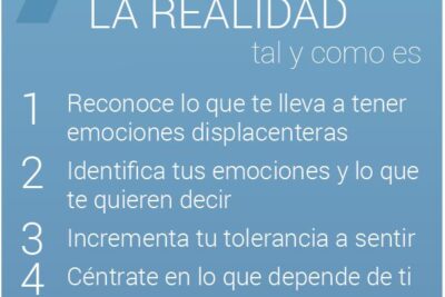 cual es la practica de aceptacion en la percepcion